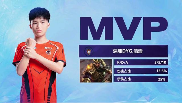 令现场观众 令现场观众