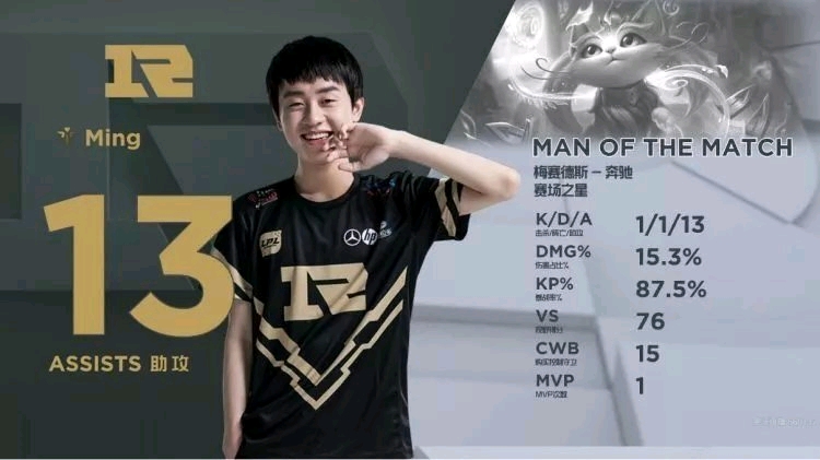 在团队接力 在团队接力